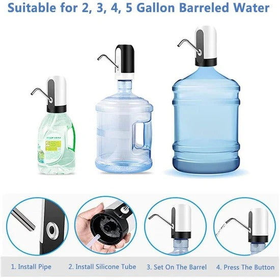 Portable USB Rechargeable 💼 for Bottles & Travel 🧳